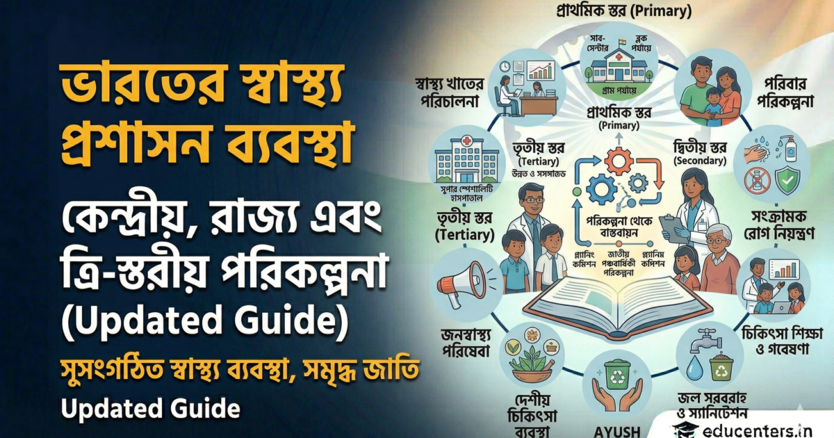 Health Administration in India 1 Health Administration in India: ভারতের স্বাস্থ্য প্রশাসন ব্যবস্থা ও পরিকল্পনা (Updated Guide)