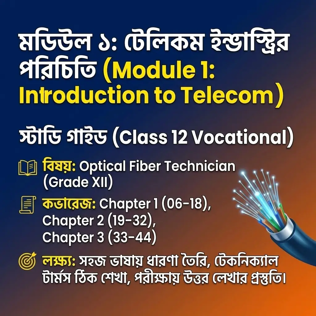 মডিউল ১ টেলিকম ইন্ডাস্ট্রির পরিচিতি স্টাডি গাইড – ক্লাস ১২ অপটিক্যাল ফাইবার টেকনিশিয়ান