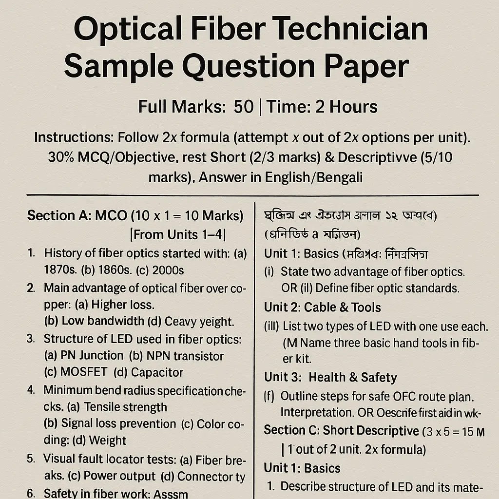 WBCHSE HS Class 12 Optical Fiber Technician Semester 4 sample question paper (50 marks, English and Bengali)