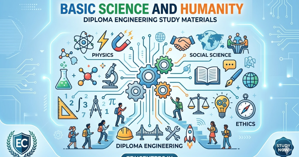 Basic Science and Humanity (BSH)