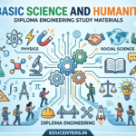Basic Science and Humanity (BSH)