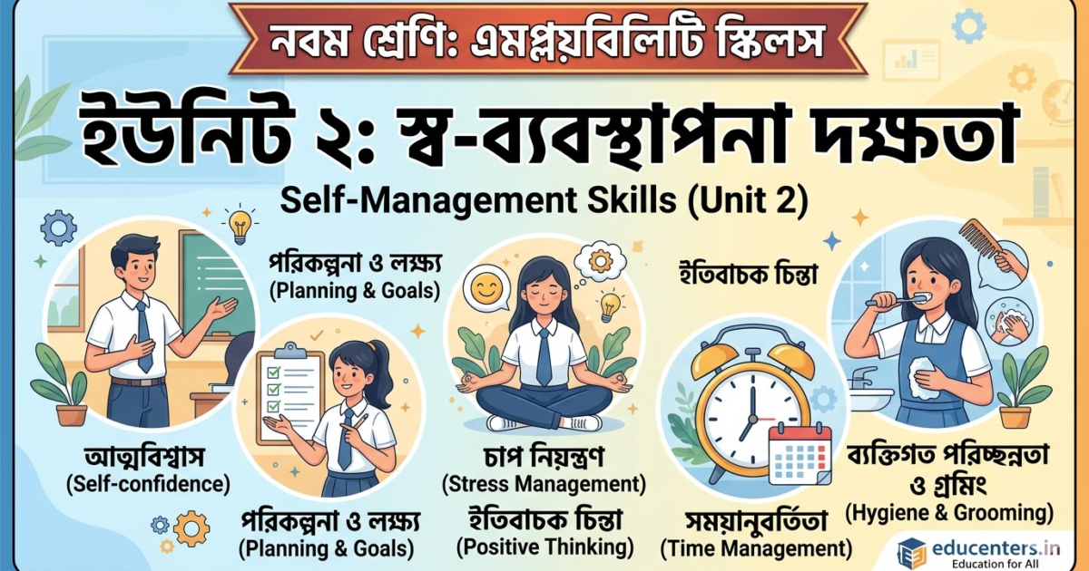 Self-Management Skills